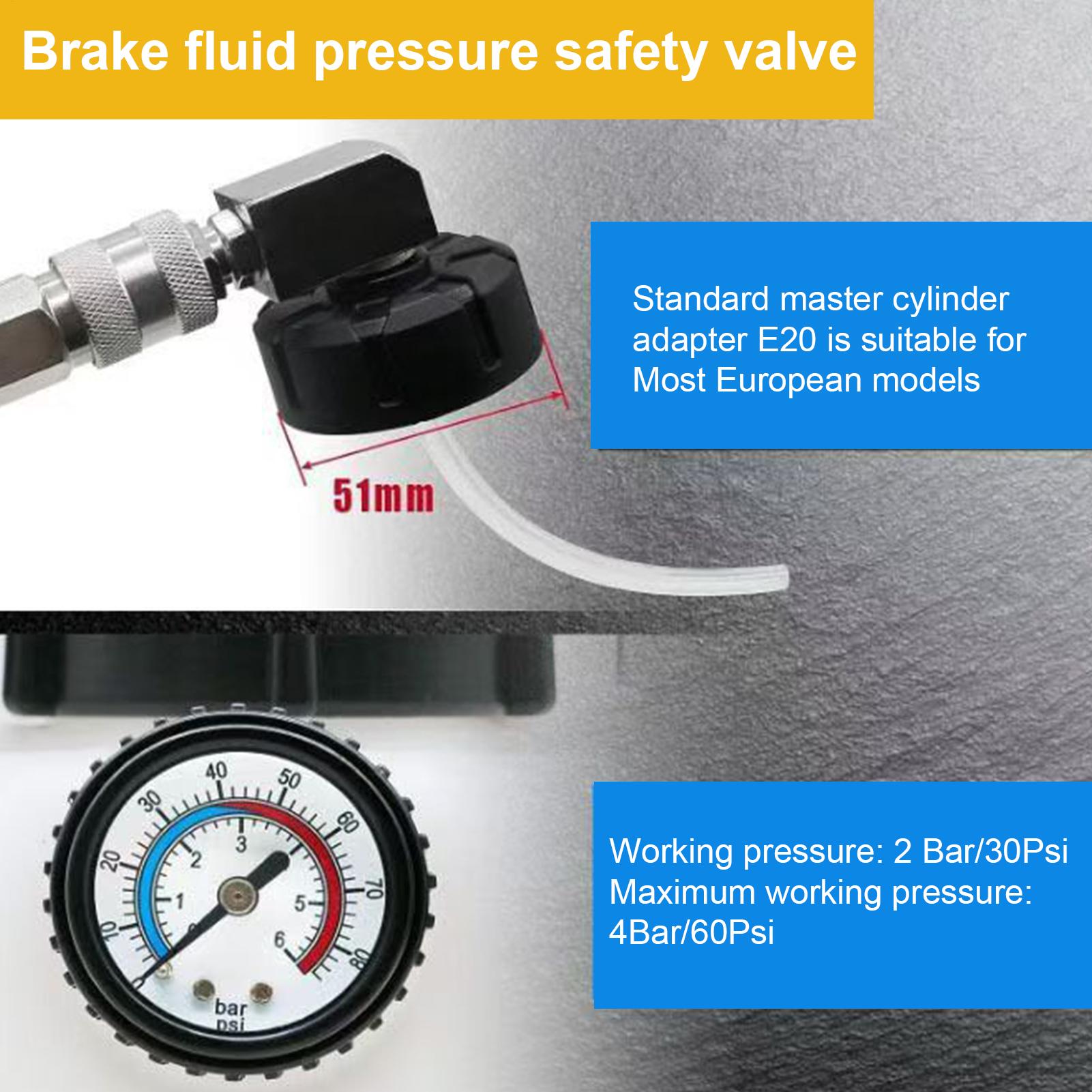 Remvloeistofontluchtingsset Qu - Brake Bleeder Kit recensie en prijs
